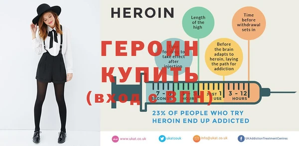круглые Нея